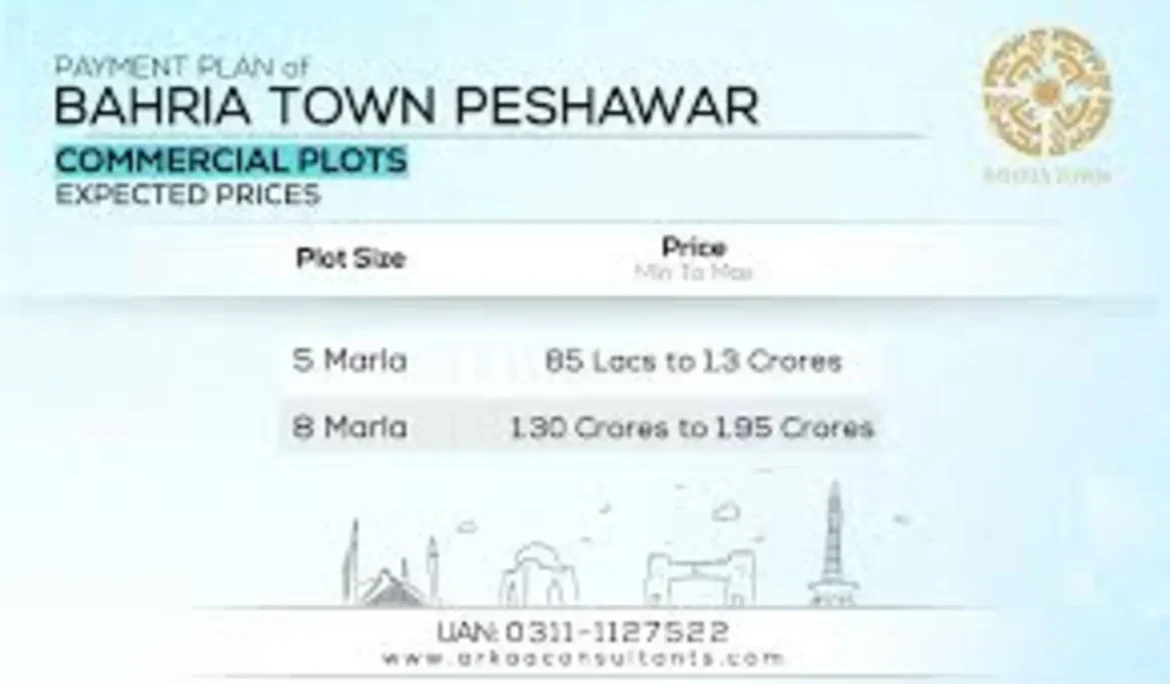 Bahria Town Peshawar Payment Plan and Locattion map