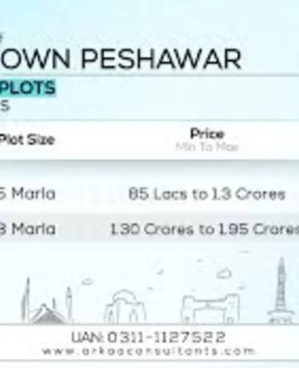 Bahria Town Peshawar Payment Plan and Locattion map